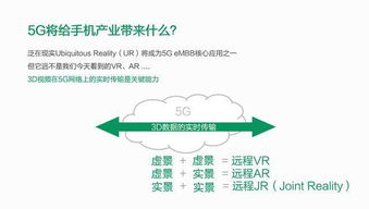 OPPO再度發力5G應用，以物聯網技術服務助推“泛在現實”照進生活